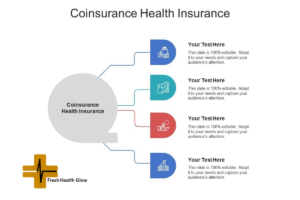 what is coinsurance in health insurance
